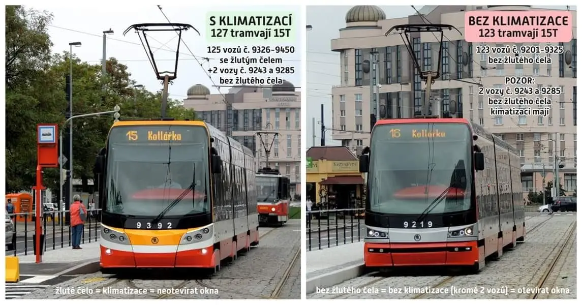 dvě červené tramvaje, z toho je první se žlutým čumákem kde je klimatizace a druhá bez